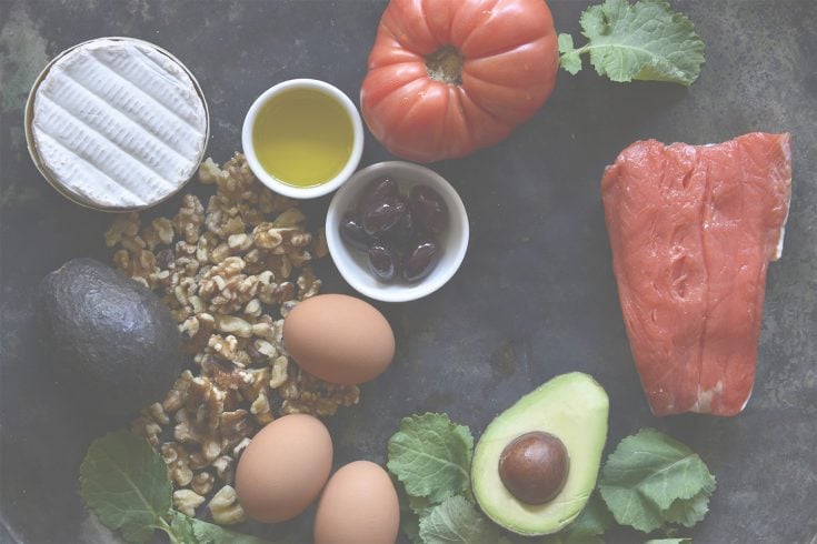 What is a keto diet? A keto diet is a low carb diet which forces the body to produce ketones to be used for energy. Ketones are produced in the liver from fatty acids. The ketogenic diet is also referred to as keto diet, low carb diet, LCHF (low carb high fat), ketosis diet.