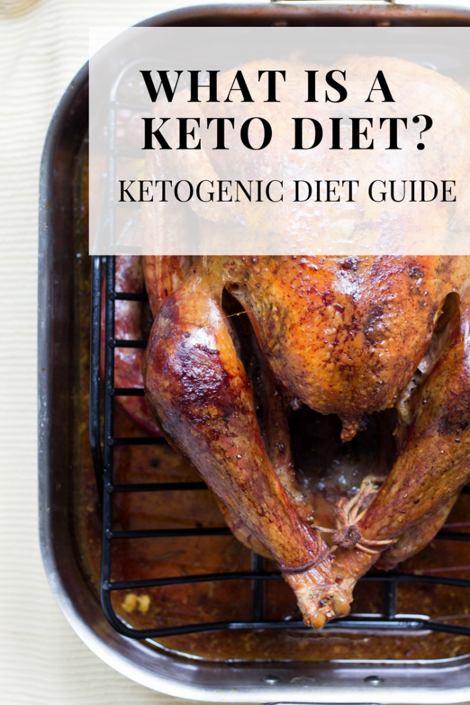 What is a keto diet? What is a ketosis? These are questions I get asked on a daily basis. Below is our quick guide to ketosis to help you start a keto diet. 