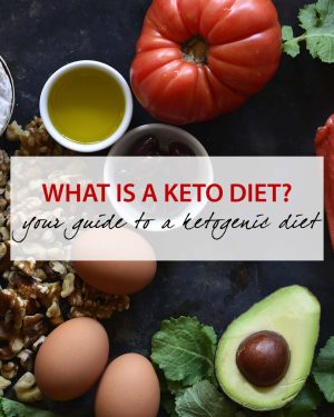 what is a keto diet featured image