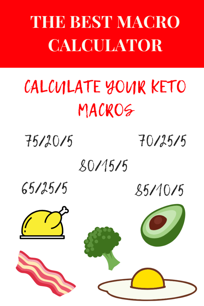 keto macro calculator without body fat