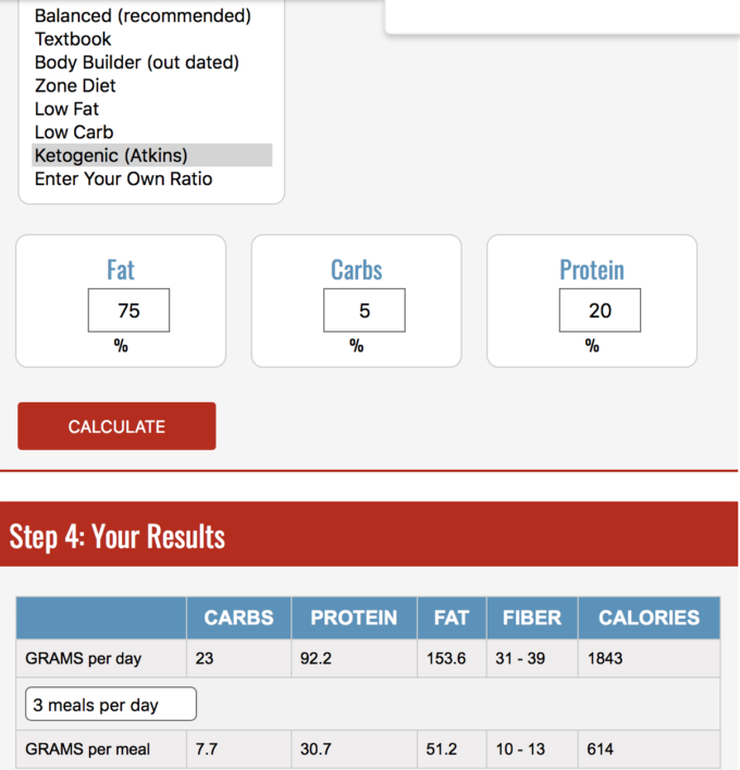 typical keto macro ratio