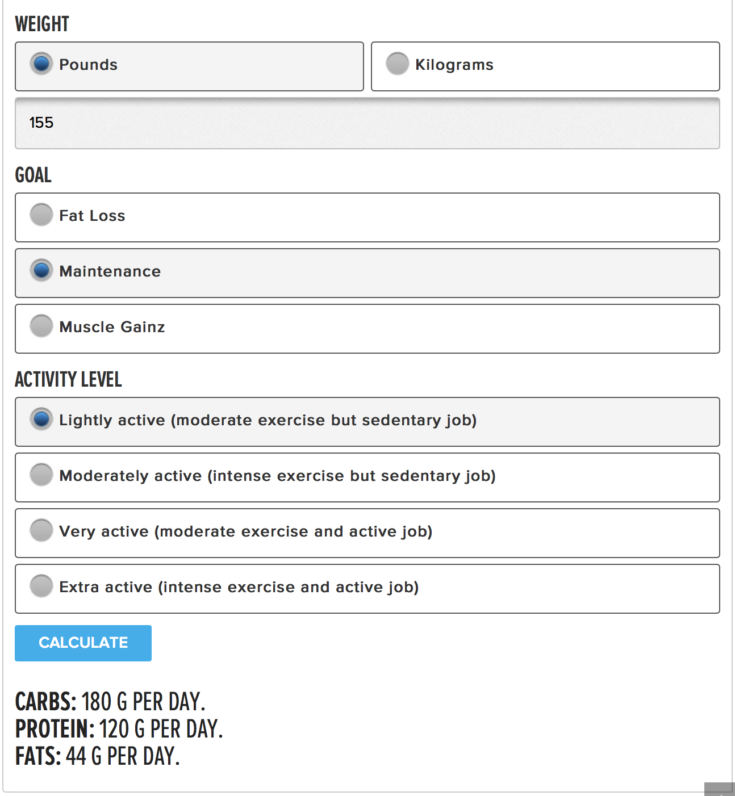 bodybuilding macro calculator